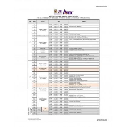 Mini Pot Plant 6 Green Plant Test Again